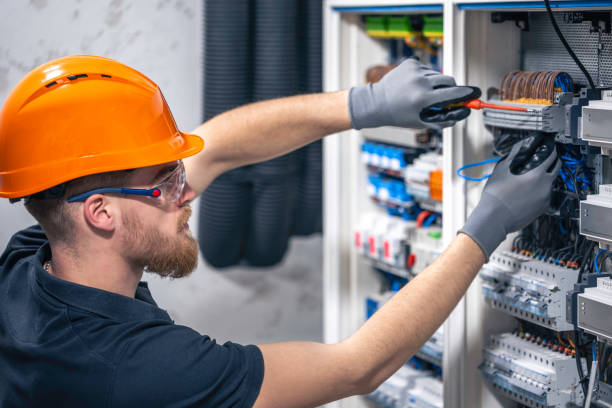 Best Affordable Electrical Installation  in Wewahitchka, FL